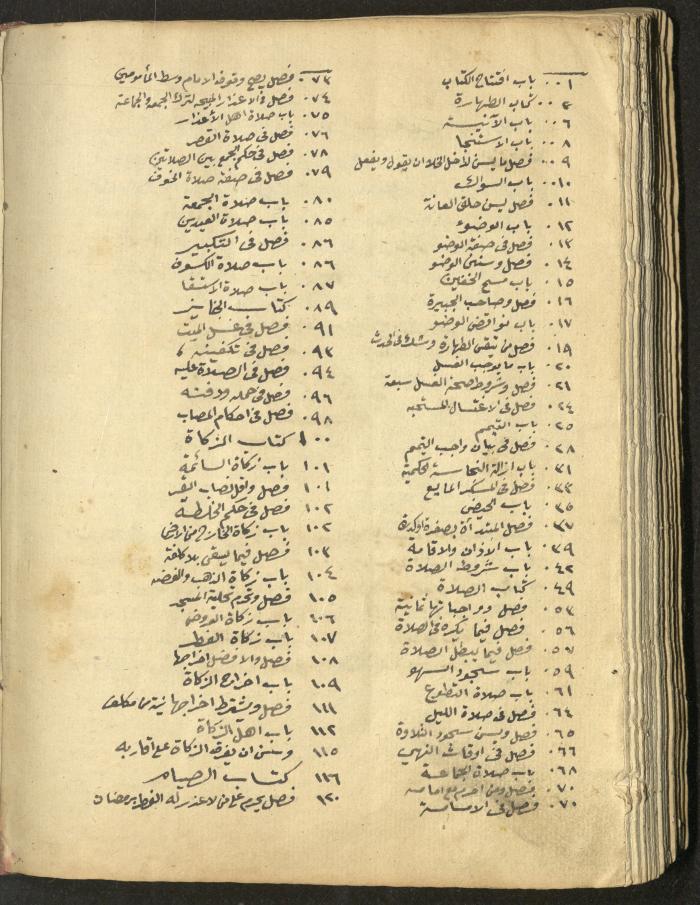 Manuscript on Jurisprudential Rulings by Abdel-Fattah Abdel-Haq, Nablus, May 1884