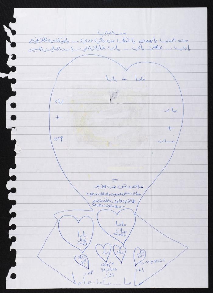 A Letter to Abla Rimawi from Her Daughter Iba', 30 February 2003