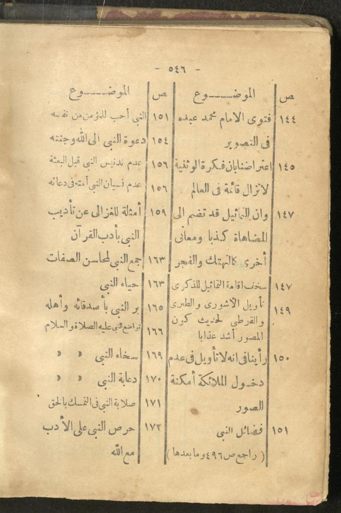 A Book on the Life of Prophet Mohammad, 1942