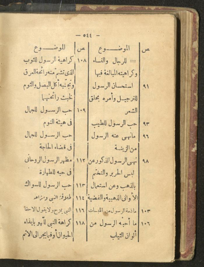 A Book on the Life of Prophet Mohammad, 1942