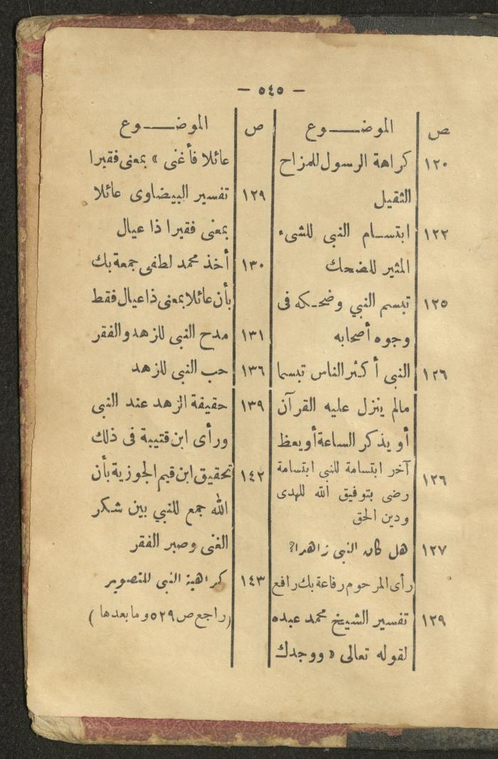 A Book on the Life of Prophet Mohammad, 1942