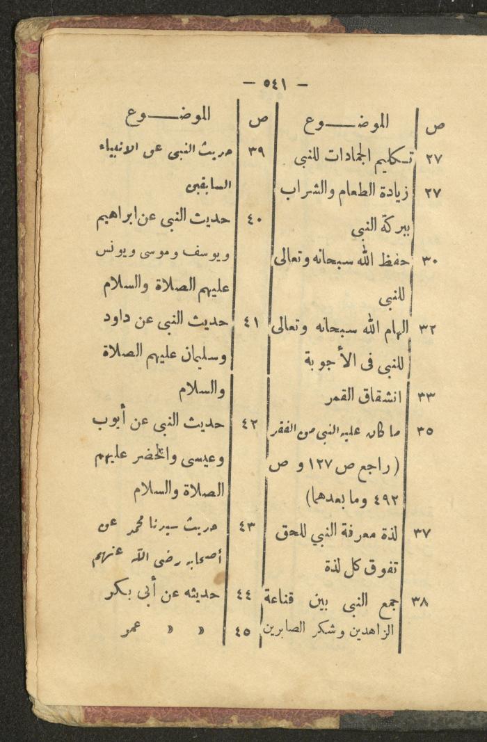 A Book on the Life of Prophet Mohammad, 1942