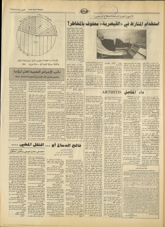 Issue 2942 of al-Nahar Newspaper, 15 June 1995