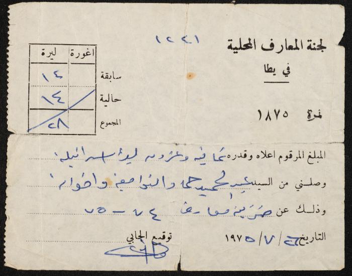 وصل قبض ضريبة المعارف باسم عبد الحميد النواجعة، يطا، 26 تموز 1975
