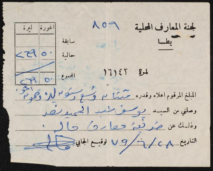 وصل قبض ضريبة المعارف باسم يوسف النواجعة، يطا، 28 حزيران 1979