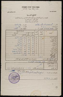 "Preparatory First-Grade Certificate" for Mohammad Nawaj