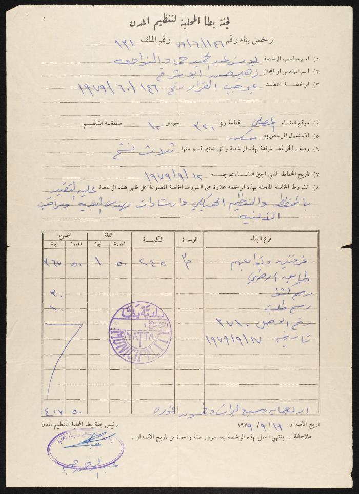 A Building Permit for Yousef Nawaj'a by the Yatta Municipality, 19 September 1979