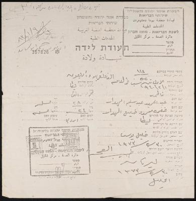 The Birth Certificate of Fatima Nawaj