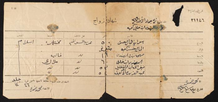 Marriage Contract Document of Hasan al-Kabi and Sabha al-Hindi, 12 October 1930