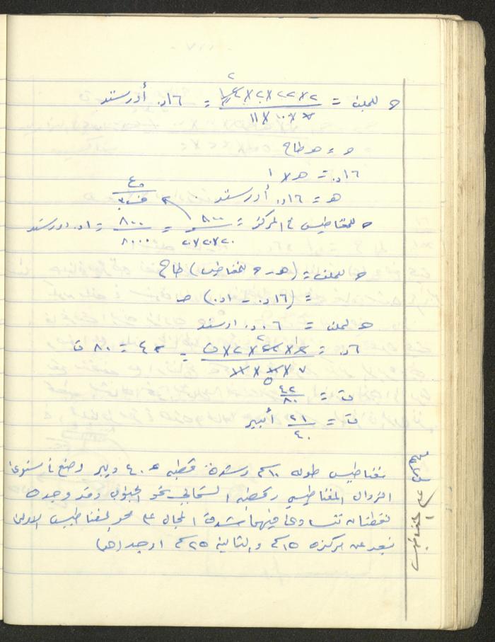 Adib Mahmoud's 