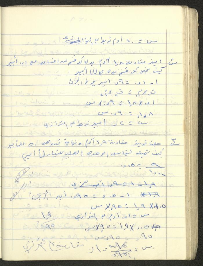 Adib Mahmoud's 