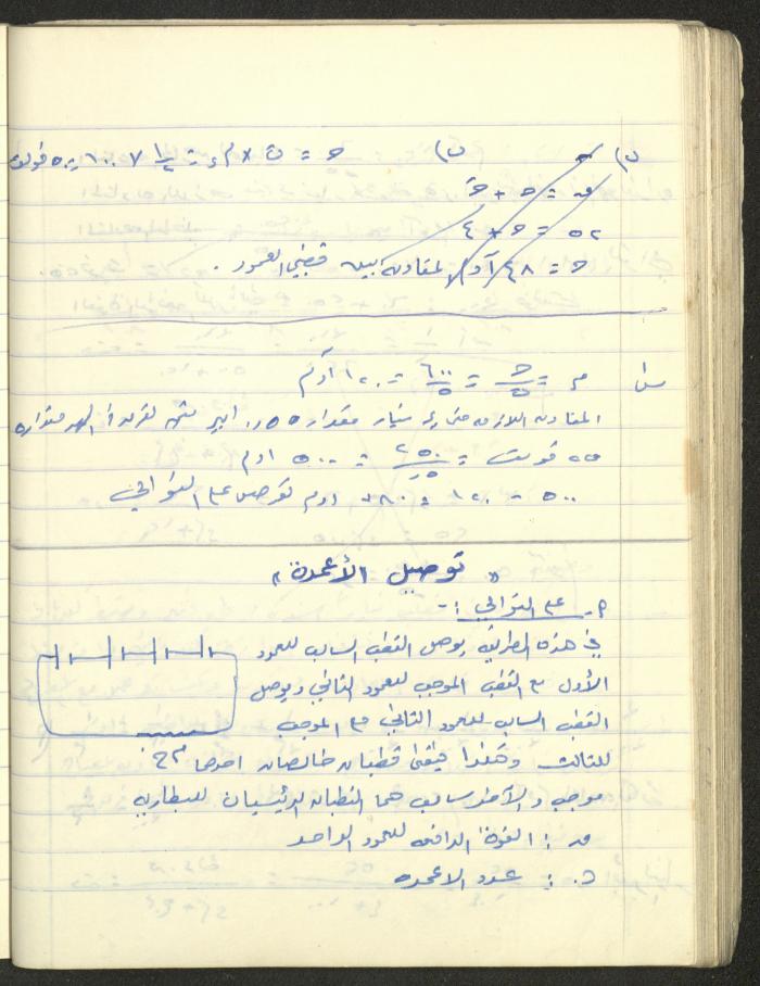 Adib Mahmoud's 