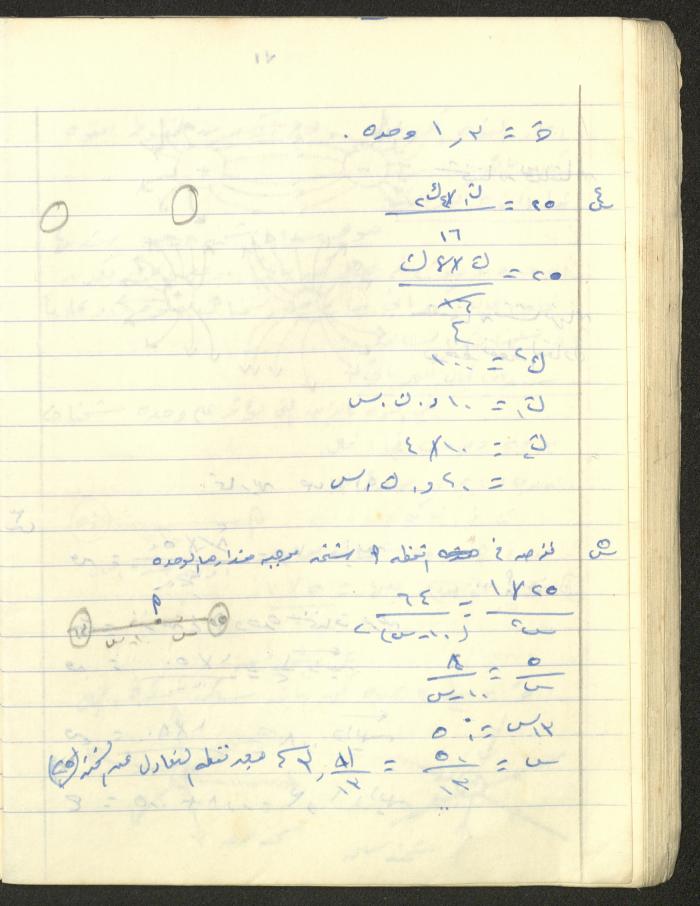 Adib Mahmoud's 