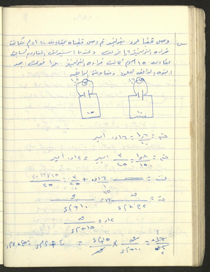 Adib Mahmoud's 
