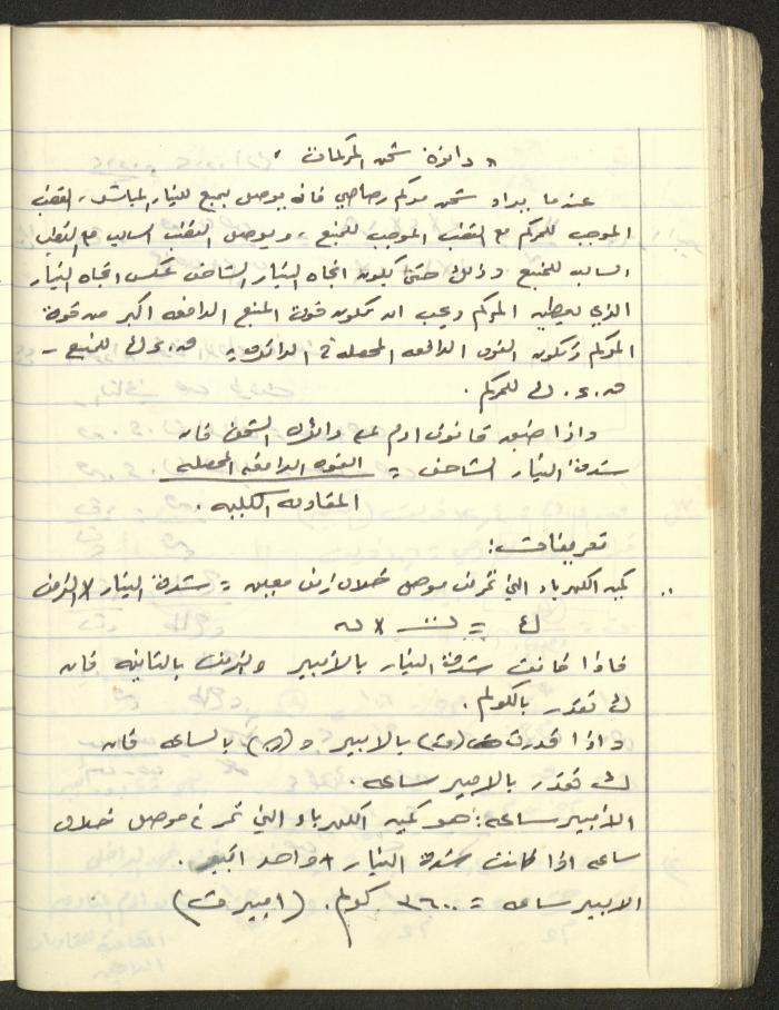 Adib Mahmoud's 