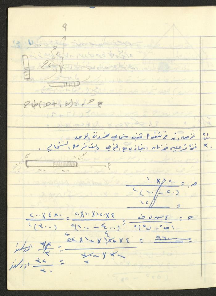 Adib Mahmoud's 