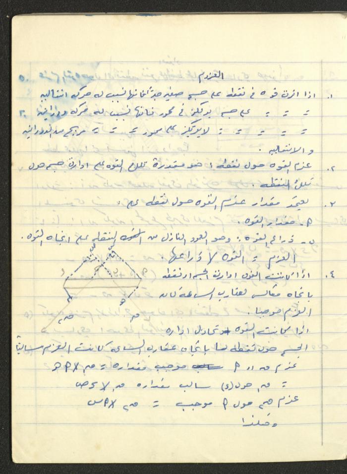Adib Mahmoud's 