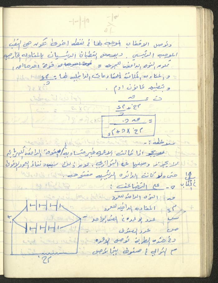 Adib Mahmoud's 