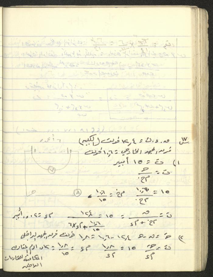 Adib Mahmoud's 