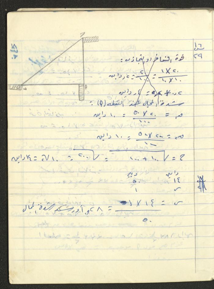Adib Mahmoud's 