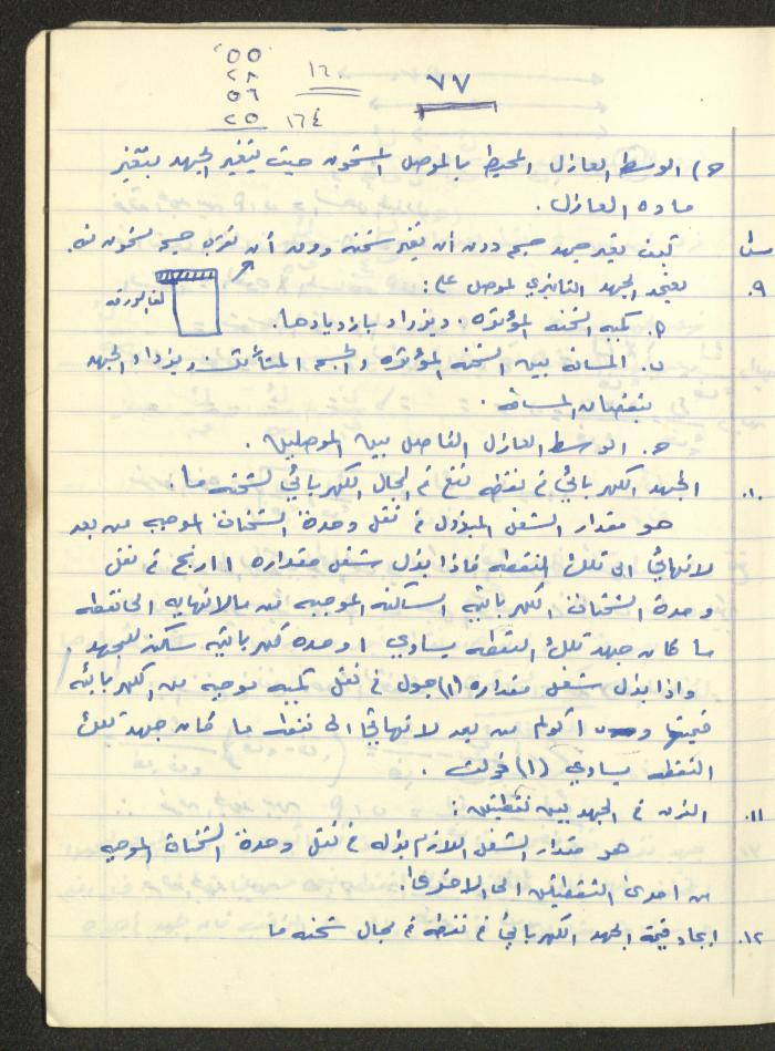 Adib Mahmoud's 