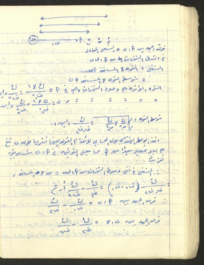 Adib Mahmoud's 