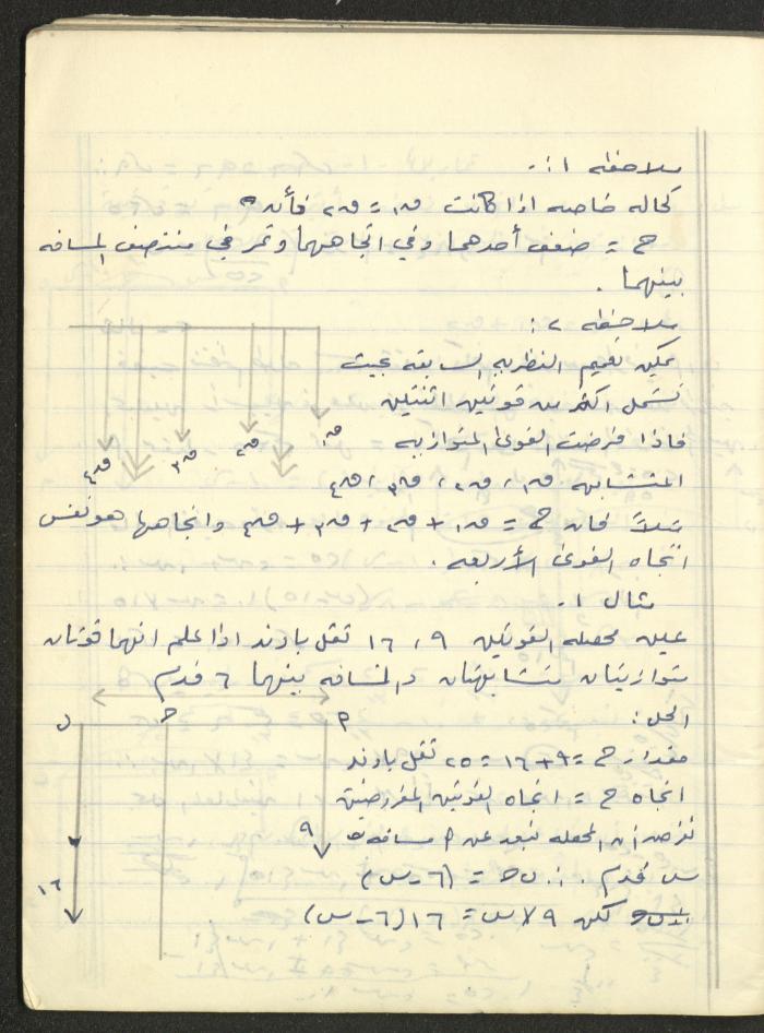 دفتر 