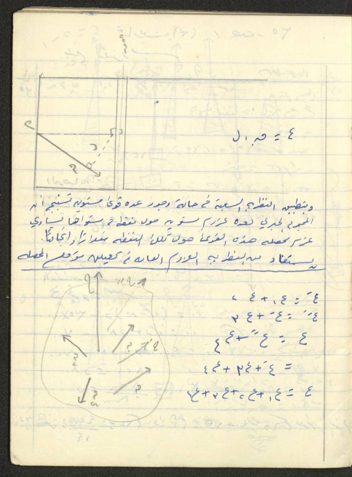 دفتر 