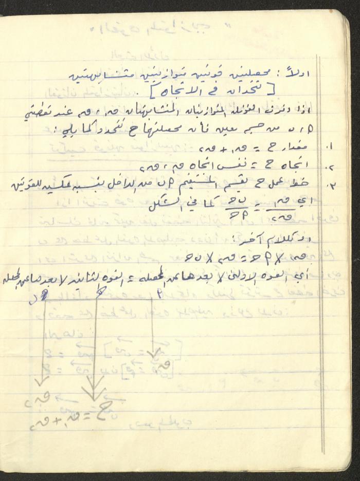 دفتر 