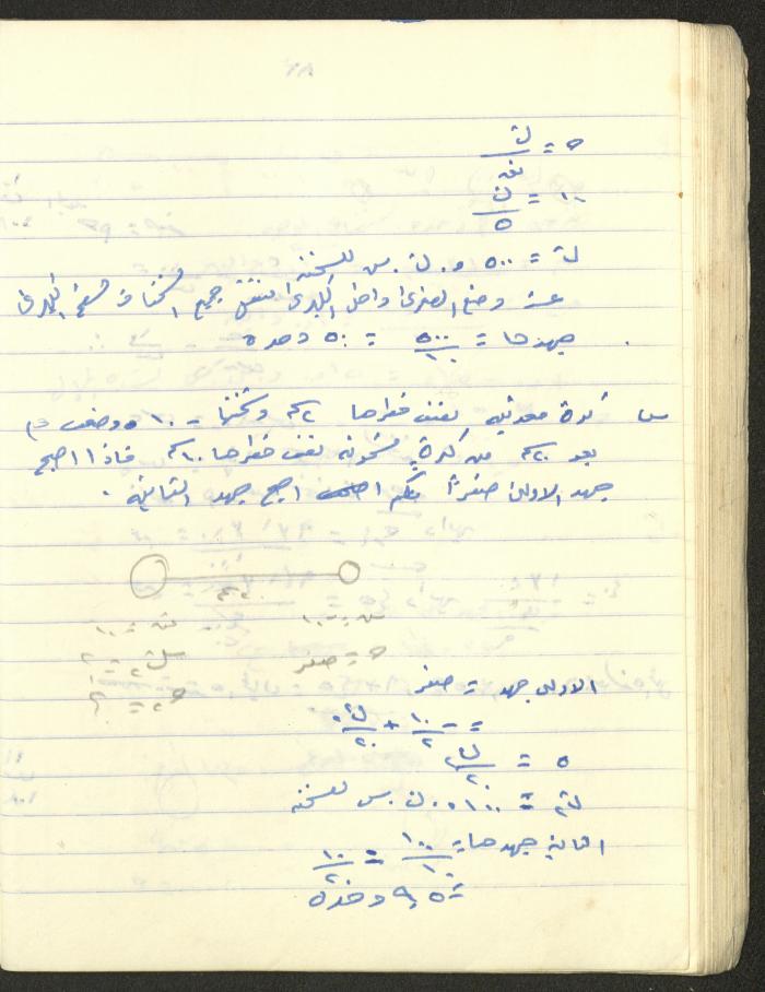 Adib Mahmoud's 