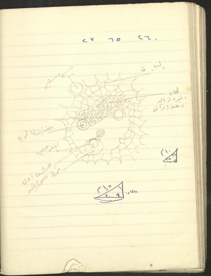 دفتر 
