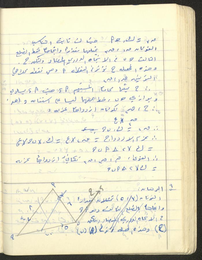 دفتر 
