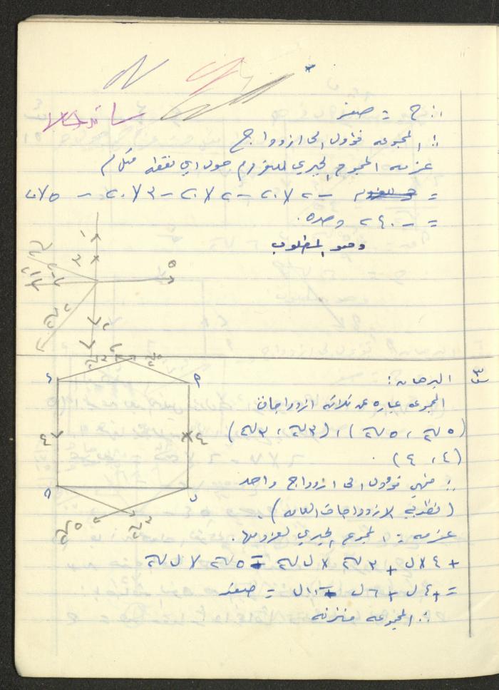 دفتر 