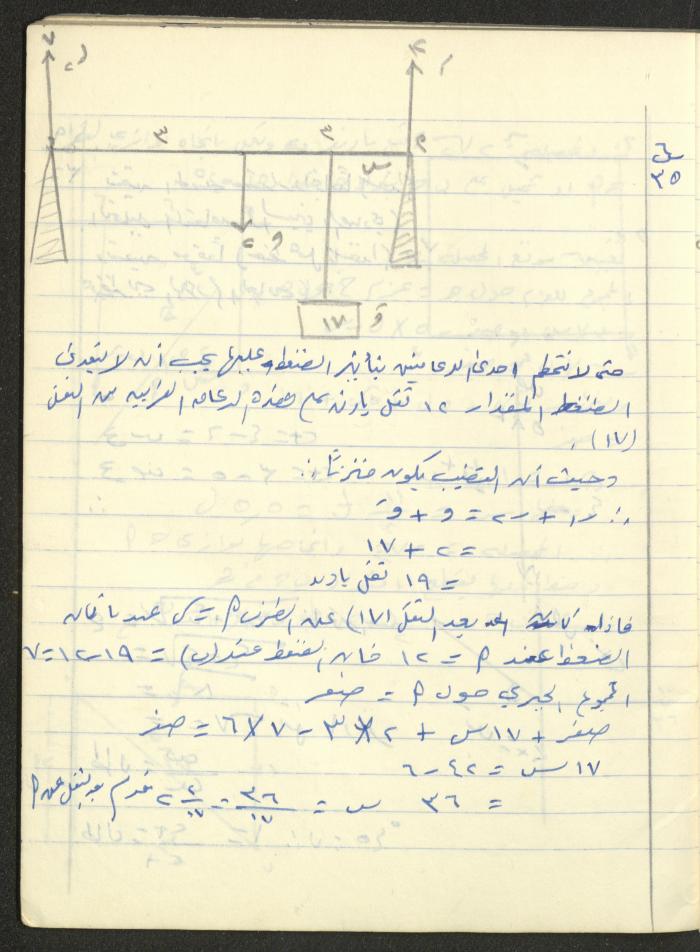 دفتر 