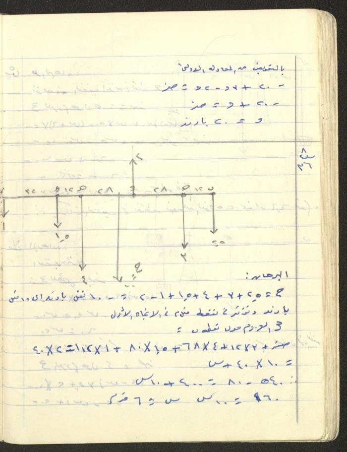 دفتر 