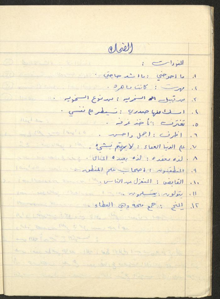 Muhannad Saeed's 