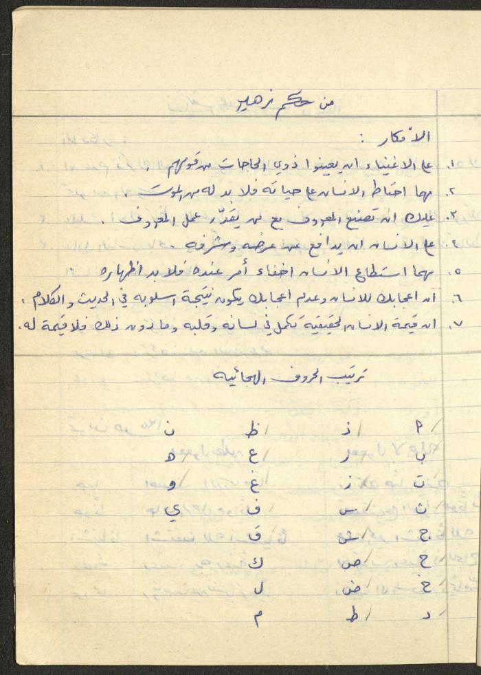 Muhannad Saeed's 