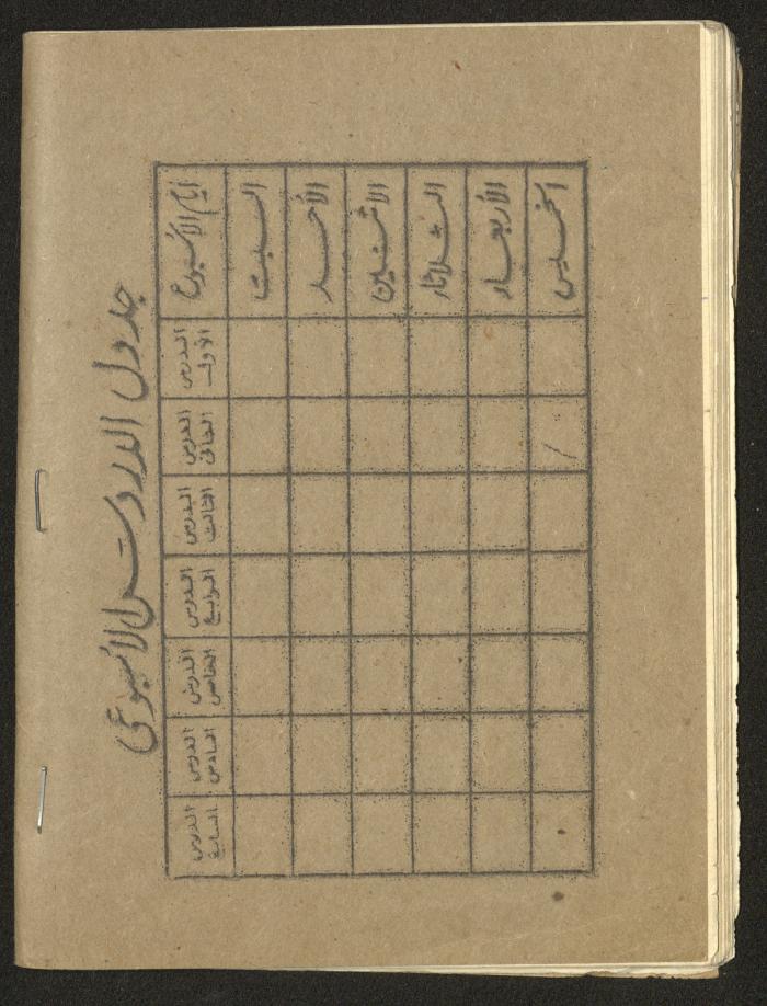Muhannad Saeed's 