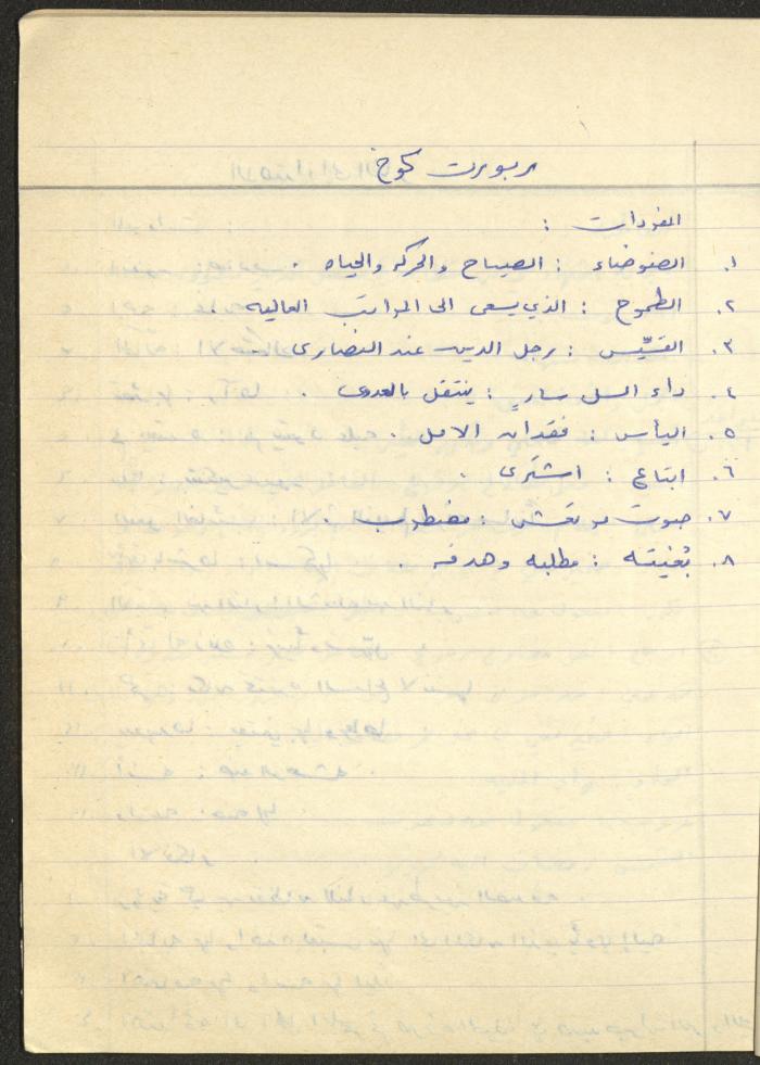 Muhannad Saeed's 