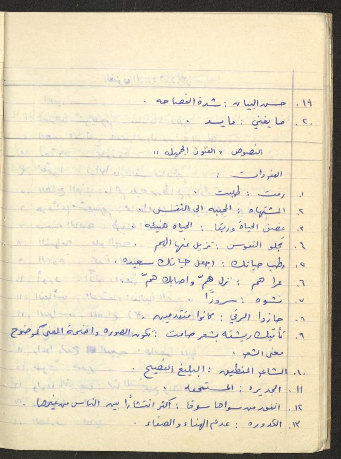 Muhannad Saeed's 
