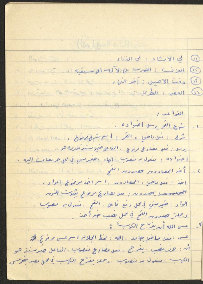 Muhannad Saeed's 