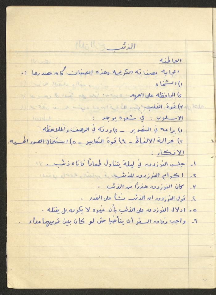 Muhannad Saeed's 