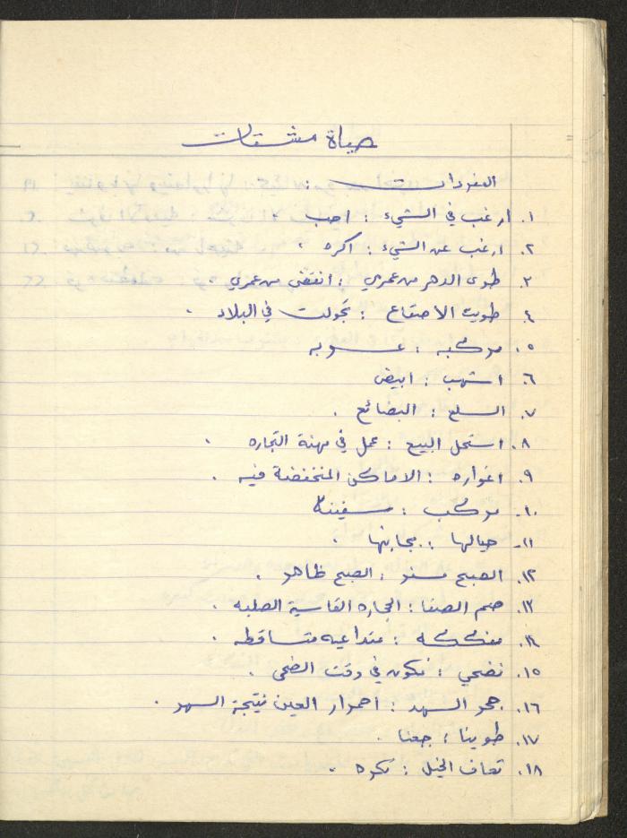 Muhannad Saeed's 
