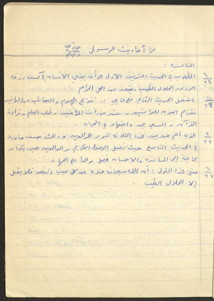 Muhannad Saeed's 