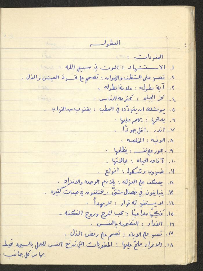 Muhannad Saeed's 