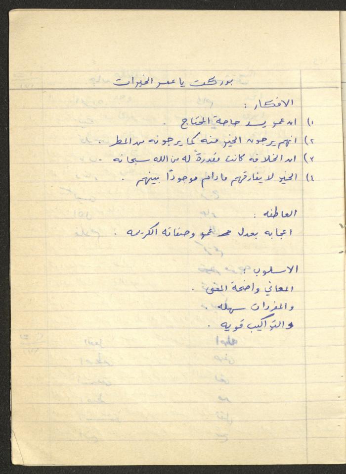 Muhannad Saeed's 