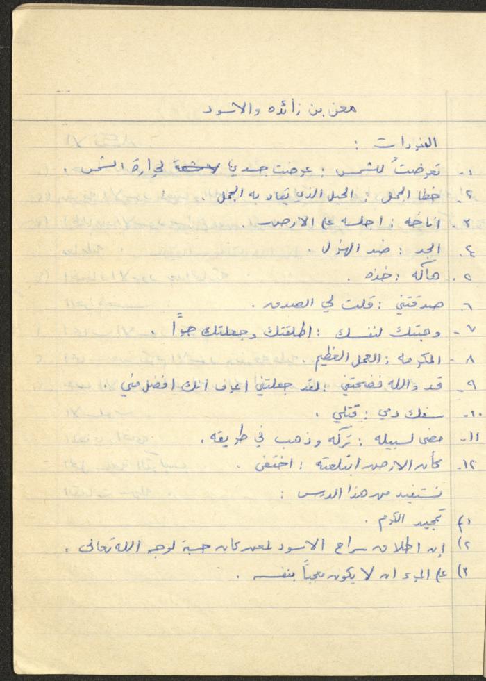 Muhannad Saeed's 