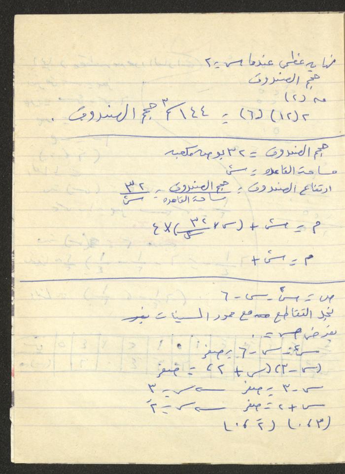 دفتر 