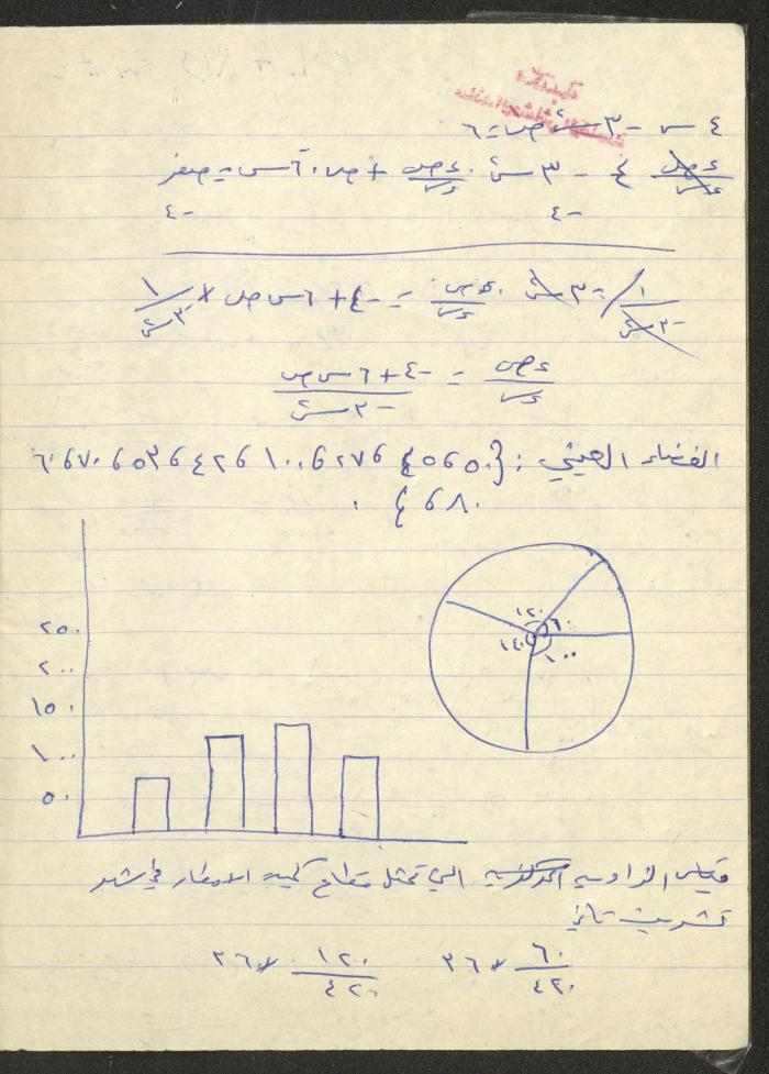 دفتر 