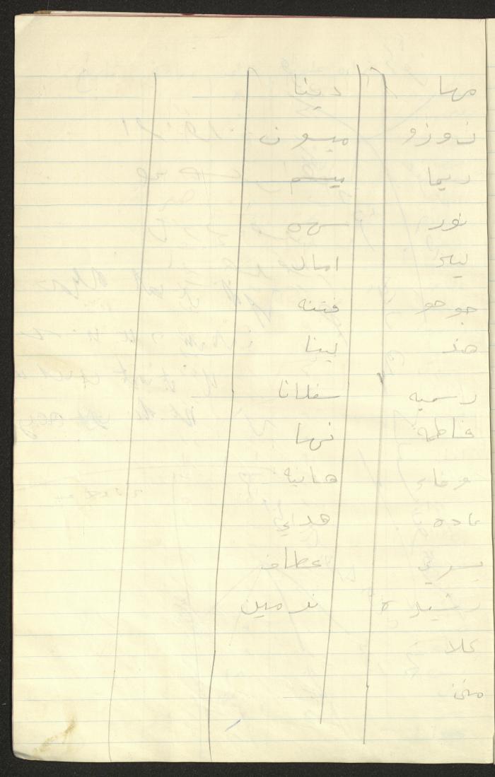 دفتر لريما النشاشيبي، القدس، 1967-1968